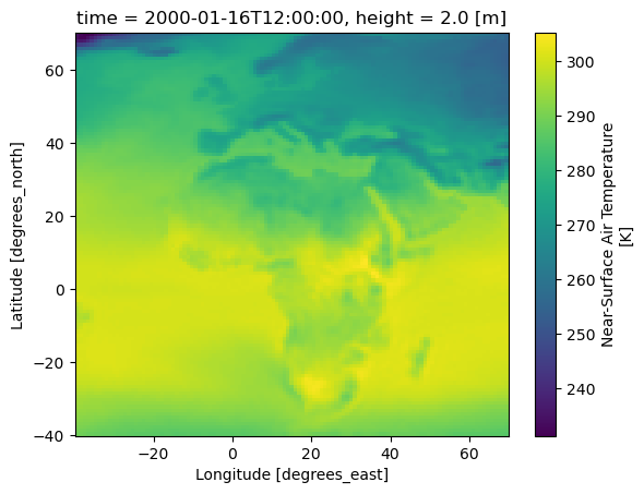 _images/cdo-subset-cmip6_12_1.png