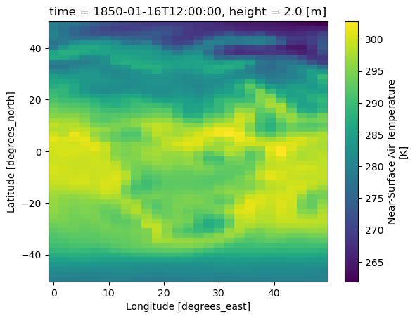 _images/esgf-subset-cmip6_13_1.png